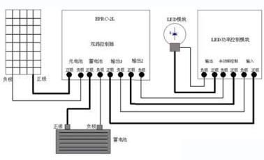 南昌黄瓜视频网址廠家